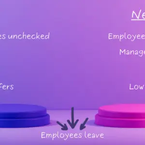 Toxic Culture