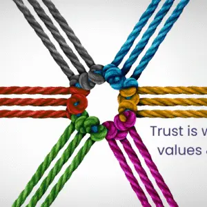 Threads of Trust