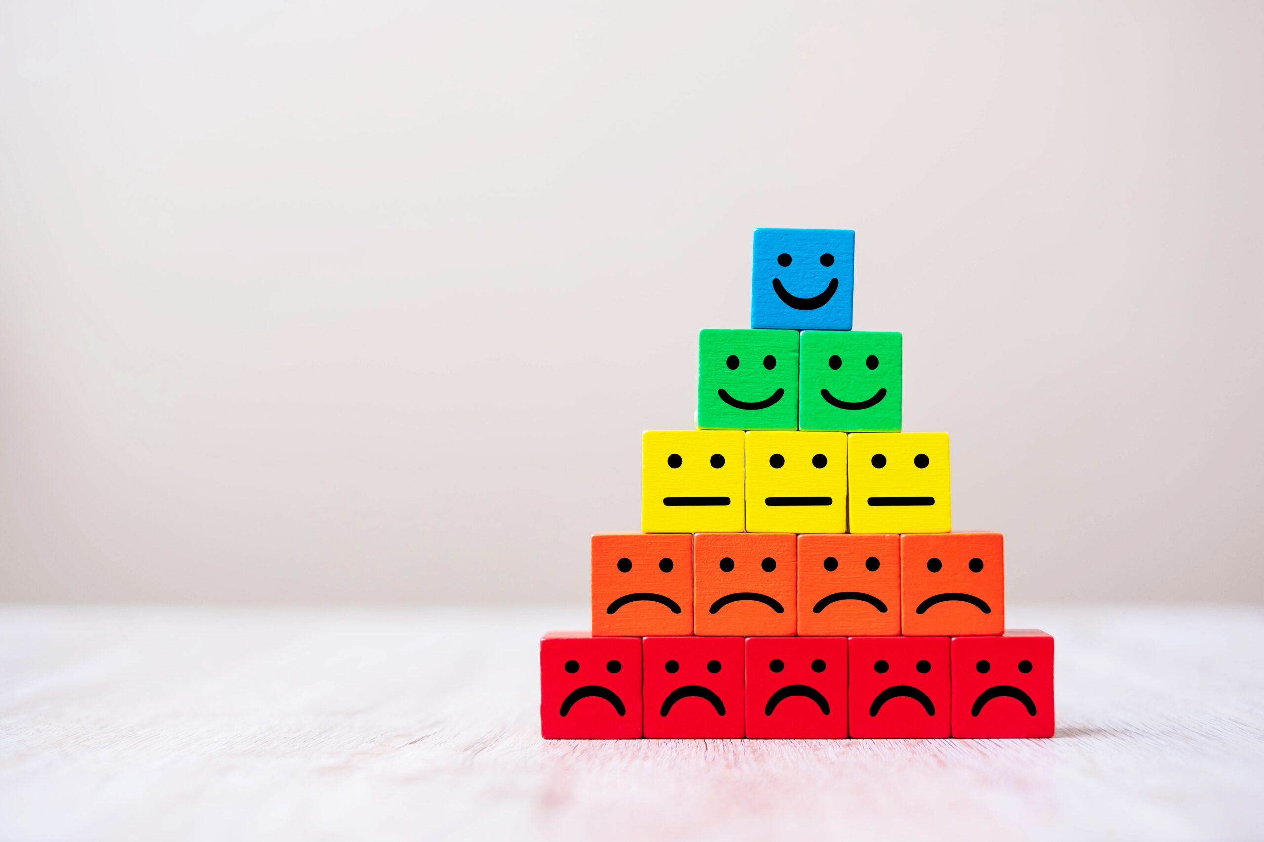 Emotional Intelligence Organisational Design